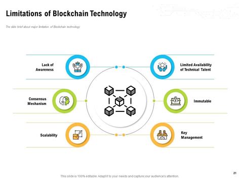 Blockchain Technology Background for PowerPoint Presentation 的图像结果