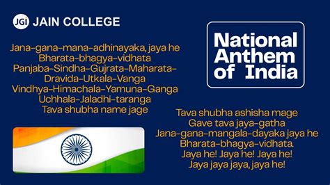 National Symbols of India with Pictures