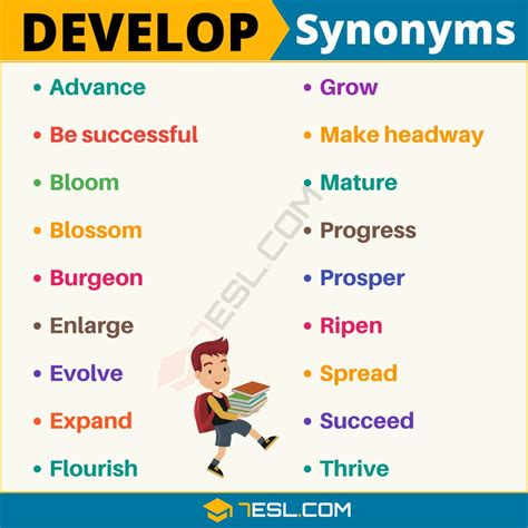 105+ Synonyms for "Develop" with Examples | Another Word for "Develop ...