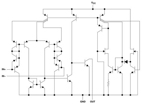 TLV1391 Single Differential Comparators - TI | Mouser