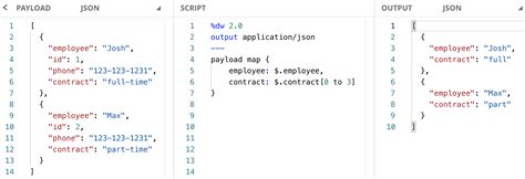 Dataweave Map Function 的图像结果