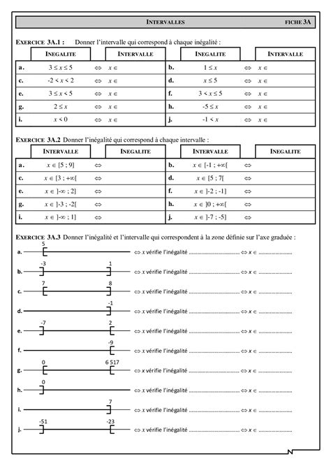 Image result for Intervalle Math Exercice