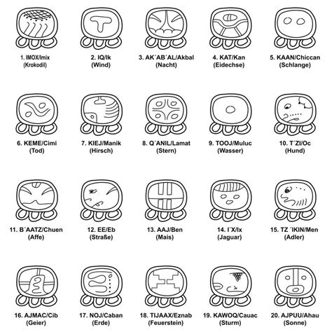 What's Your Mayan Birth Sign? | Mayan symbols, Mayan zodiac, Mayan glyphs