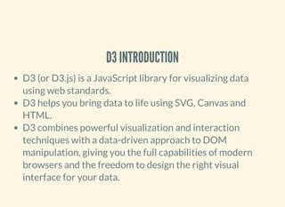 D3.js Tutorial for Beginners 的图像结果