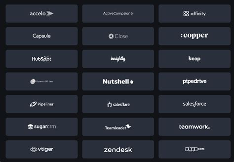 Image result for CRM API Code Example