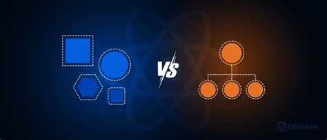 Image result for C# Composition Over Inheritance