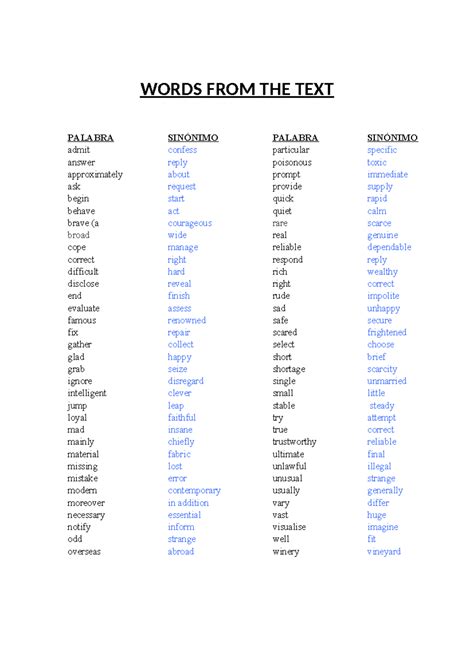 Sinonimos ingles - Perfecto para ampliar vocabulario - WORDS FROM THE ...