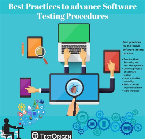 Image result for Best Practices in Software Testing
