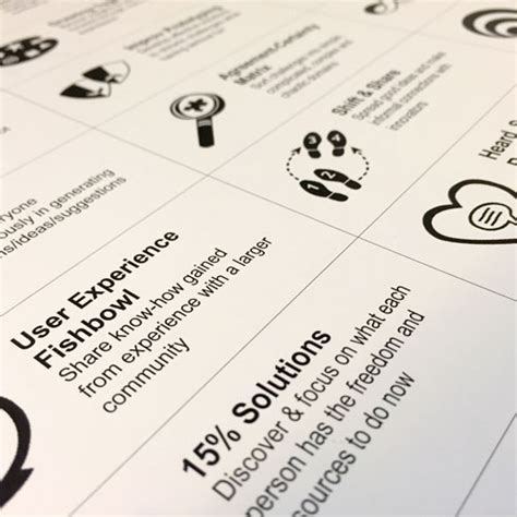 Image result for Liberating Structures Overview