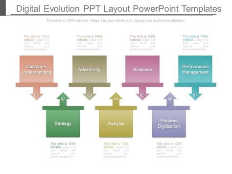 Technology Evolution Ppt Design 的图像结果