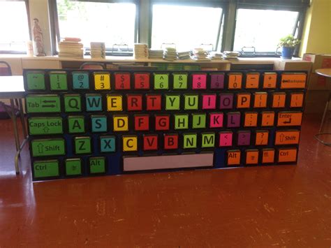 Keyboard Display Computer Lab 的图像结果