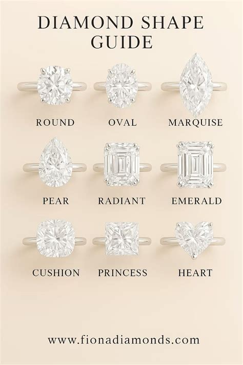 Your Diamond Ring Style Guide by Fiona Diamonds | Engagement ring cuts, Engagement ring types ...