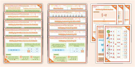 👉 Year 6 Fractions Posters