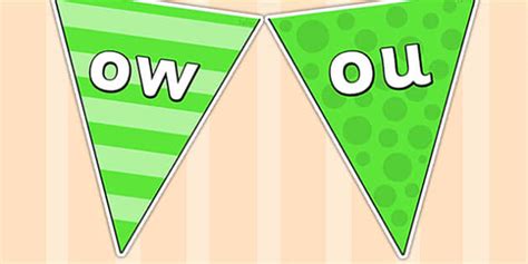 ow Sound Family Display Bunting (teacher made) - Twinkl