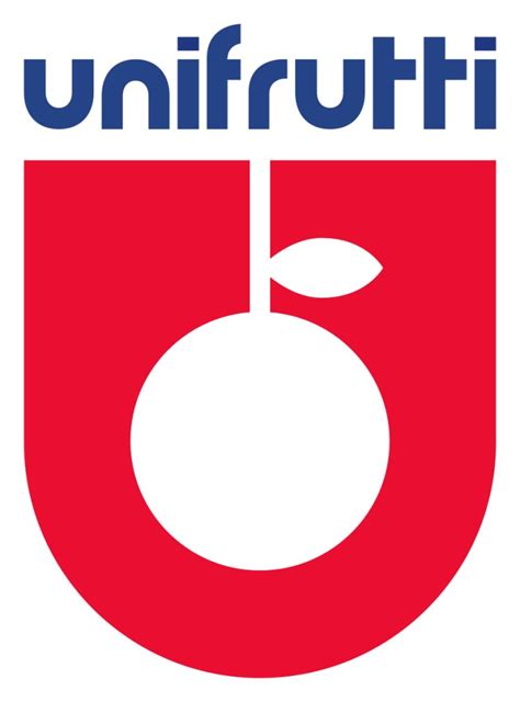 Philippines Banana Exports Statistics: Suppliers & Exporters Data ...