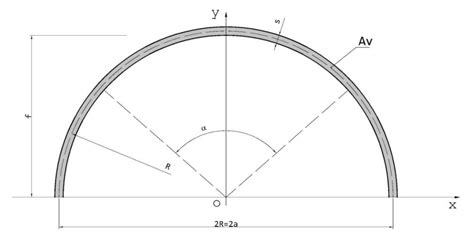 Image result for SQL Vector Image
