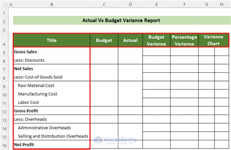 Image result for Variance Analysis in Excel