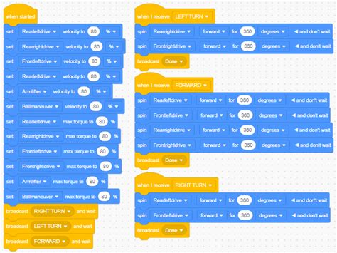 VEXcode IQ Block Tutorial 的图像结果