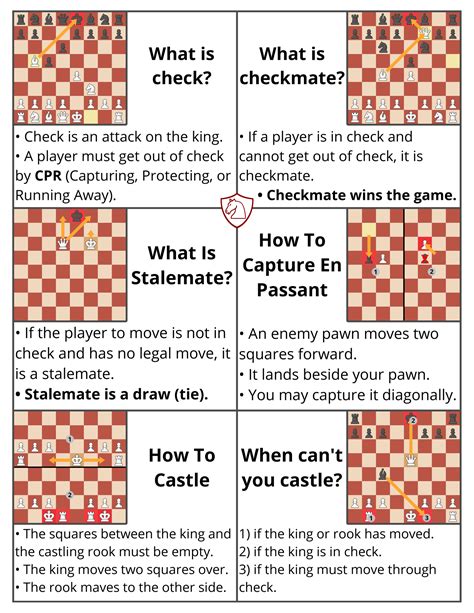 Printable Rules Of Chess