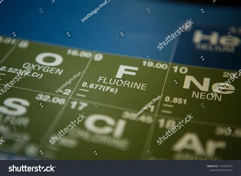 Fluorine On Periodic Table Elements Foto Stok 1724504971 | Shutterstock