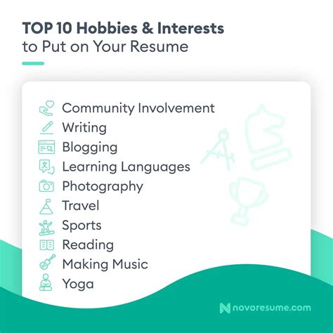 Hobbies List