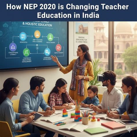How NEP 2020 is Changing Teacher Education in India - Infinite - Blog ...