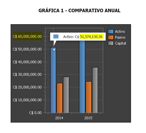 WebChart Control Example 的图像结果