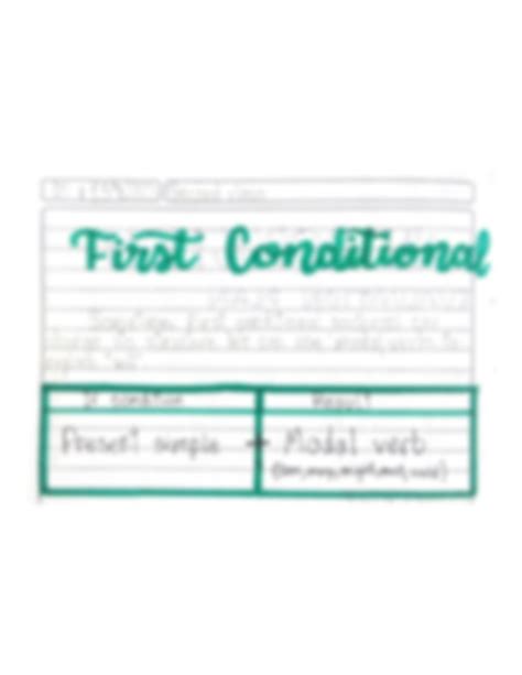 Image result for Grammar First Conditional