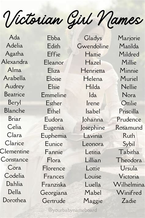 Victorian Girl Names | 19th Century Baby Names for Girls
