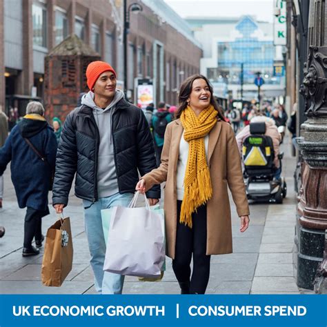 Retail access to Corporate bonds | Policy Lab | Barclays