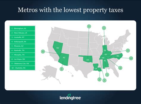 Las Vegas Real Estate Taxes at Jerome Henderson blog