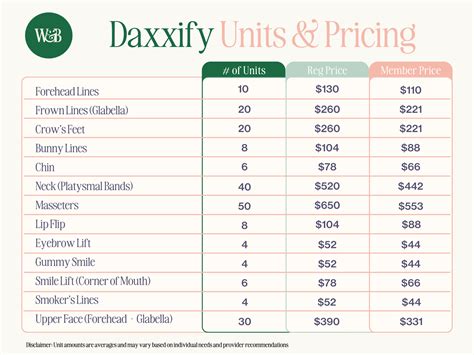 Daxxify — Wild & Beautiful