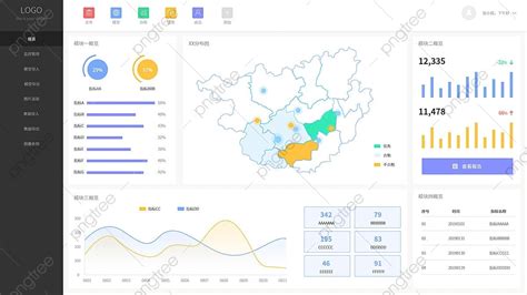 System Softeware 的图像结果