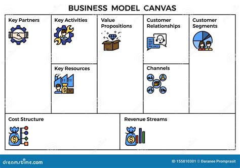 Business Model Diagram 的图像结果