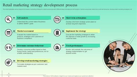 Marketing Strategy Development 的图像结果