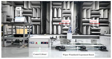 A Study on an Experimental System of Wiper–Windshield Friction Vibration and Noise