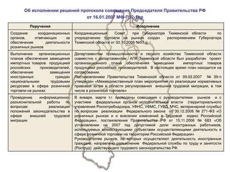 Что такое протоколирование совещаний: Протоколирование совещаний - что это?