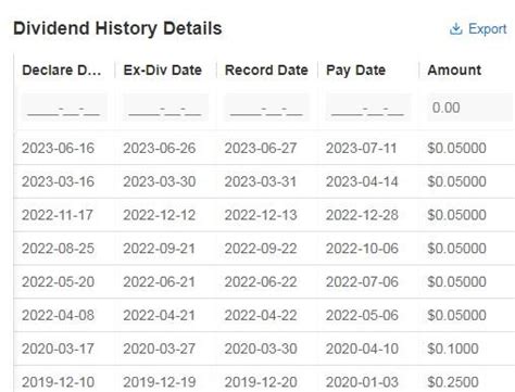4 Small-Cap Powerhouses That Skyrocketed in June | Investing.com India
