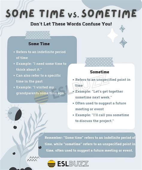 Sometimes Vs Some Time