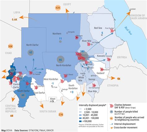 Image result for HTTP Packet