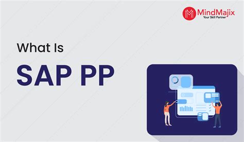 SAP PP Module 的图像结果
