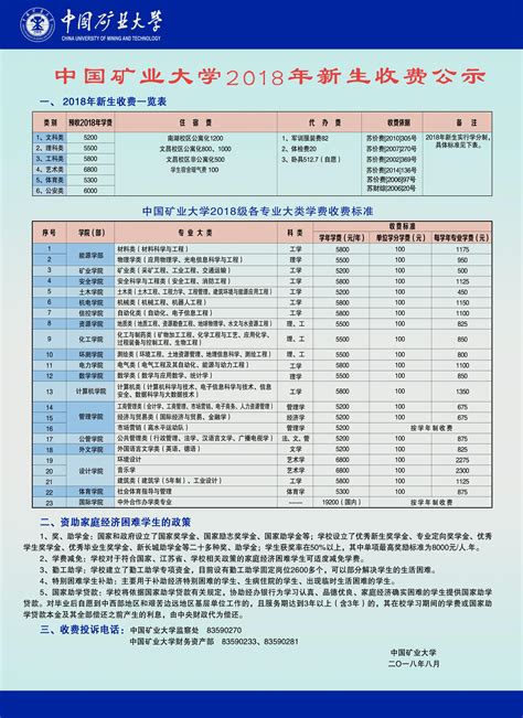 中国矿业大学2018年高校收费项目和收费标准公示表