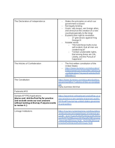 AP Gov FRQ's, Important Documents, and Scotus Cases - Deprecated API ...