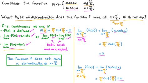 What Are The 4 Types Of Discontinuity at Beverly Kiker blog