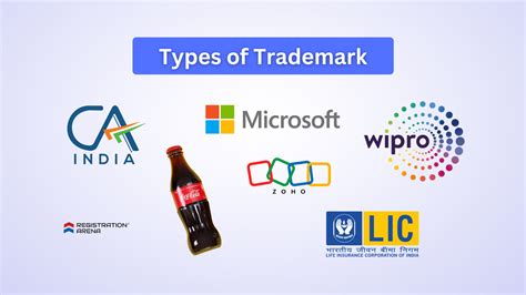 Examples Of Trademarks Is Your Trademark "Well Known" IPleaders