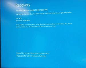 Image result for Boot Configuration Data Example