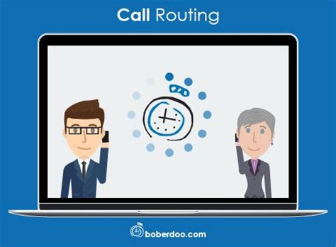 Image result for Call Routing Software