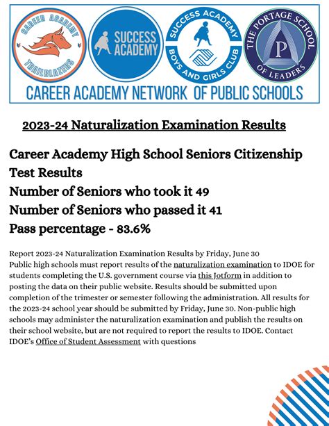 CTE Pathways - Career Academy South Bend