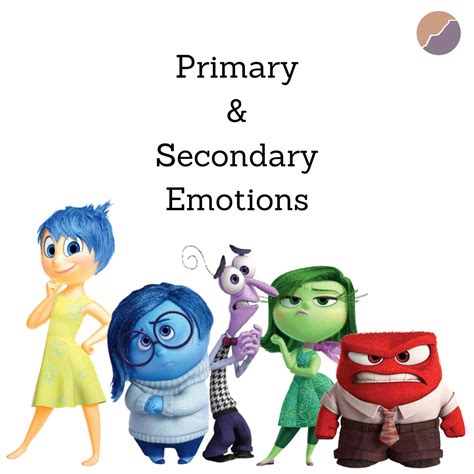 Primary & Secondary emotions | Emotions, Secondary, Counseling