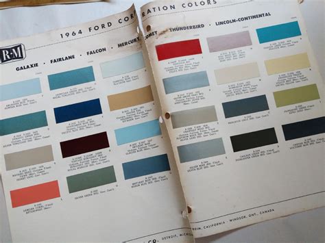 Image result for Automotive Paint Color Code Chart